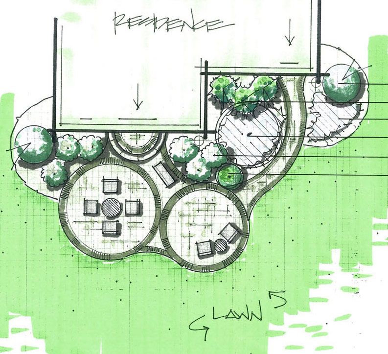 sample landscape plan